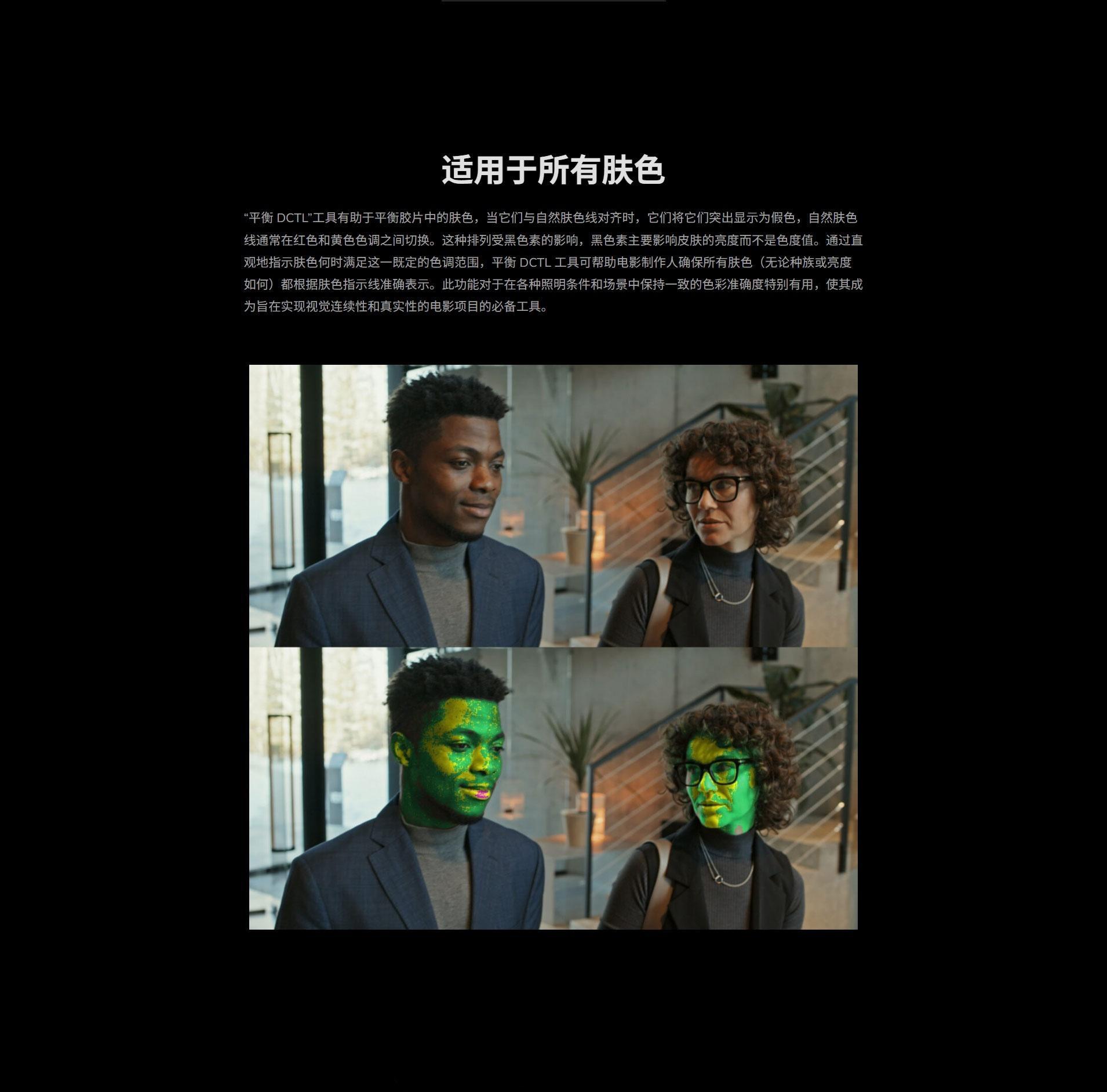 Mononodes – UTILITY DCTLS 2.0 完美图像分析肤色/色差管理、亮/暗部剪切、RGB/亮度调整DCTL达芬奇调色插件+LUT调色预设（13320）