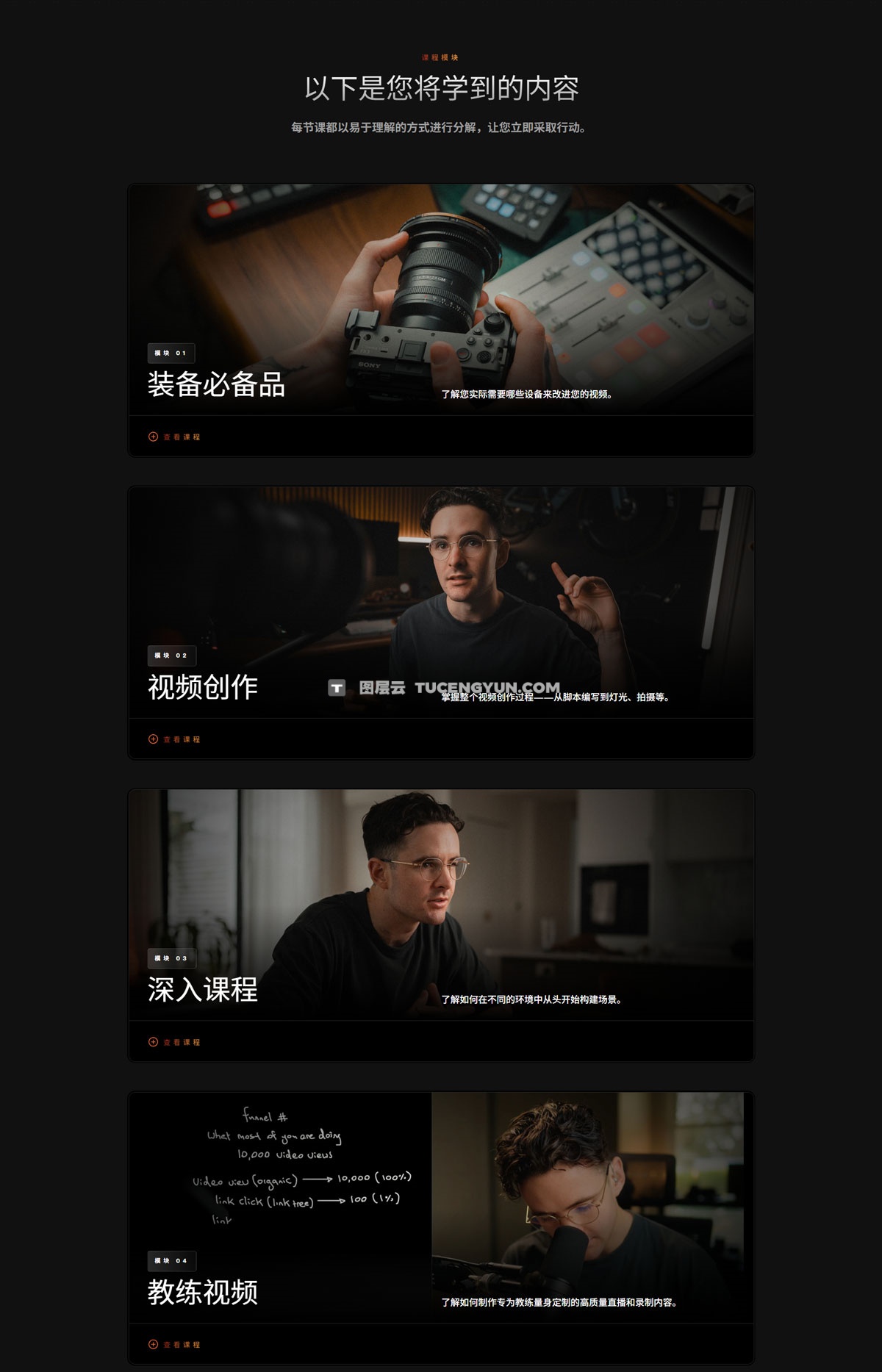 大师课程：油管大神Tom Noske电影视频创作者学院视频课程 中文字幕 Tom Noske – Video Creator Academy Course（13436）